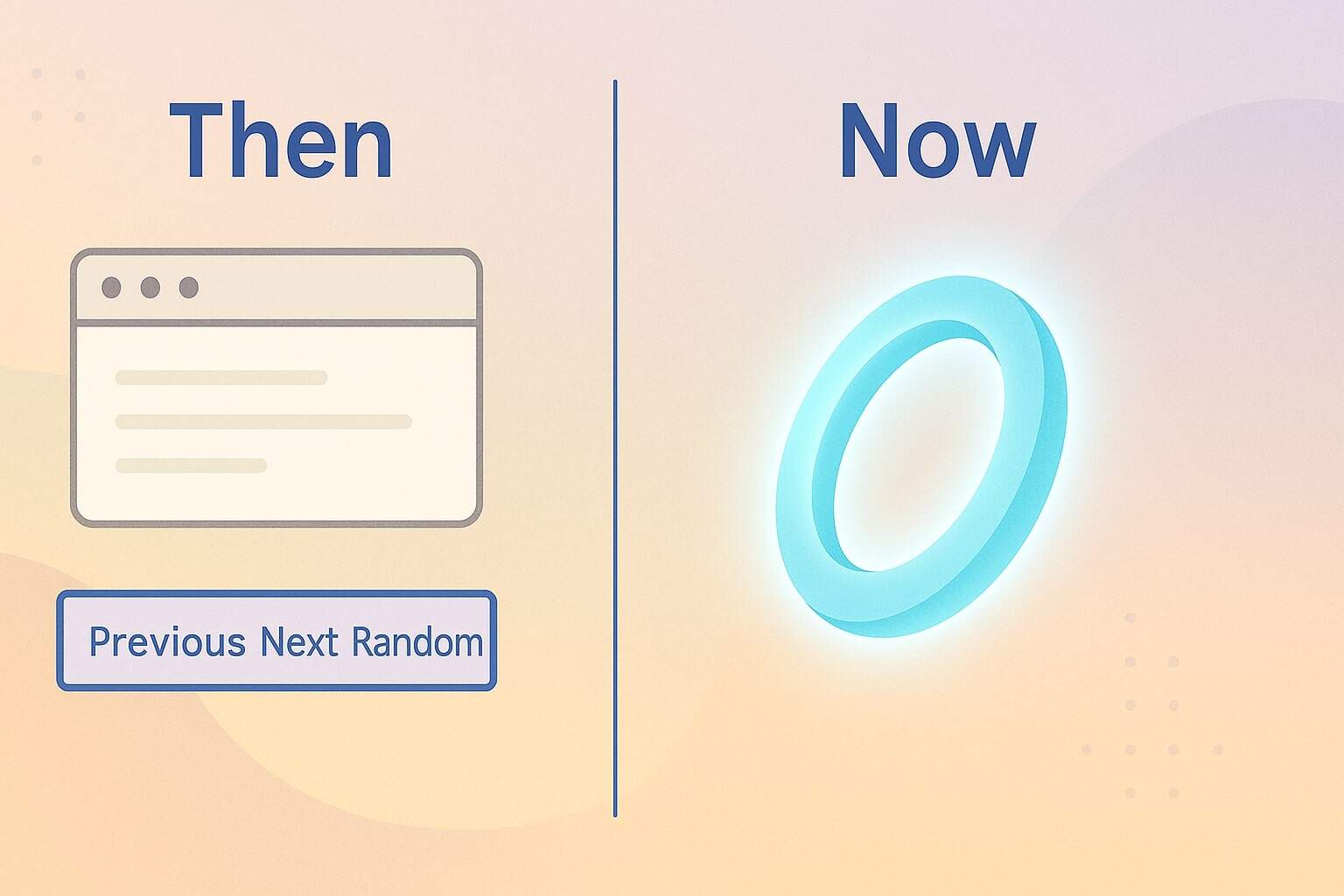 A side-by-side comparison: on the left, an old-style web browser window with Previous, Next, Random buttons—a nod to webring days—labeled Then; on the right, a modern glowing circular indie web icon labeled Now.